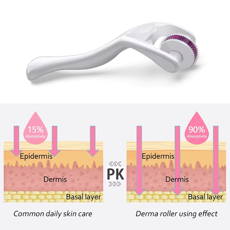 180 Derma Roller For Facial Sk - Hair Care Growth review and price