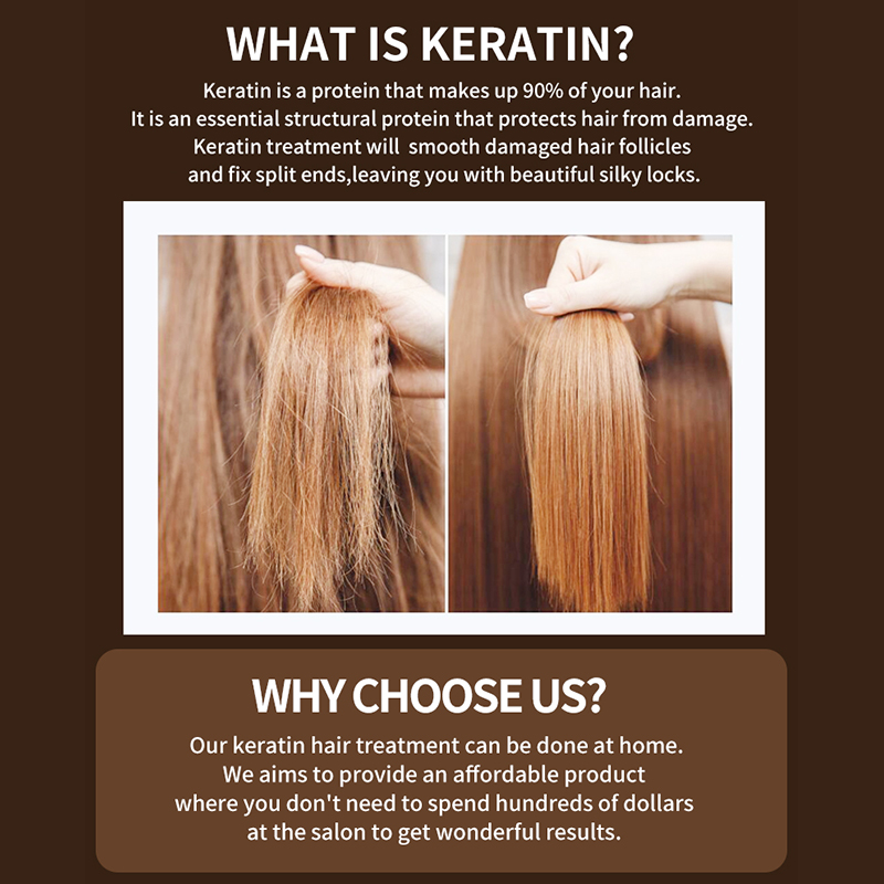 PURC Brazilian Keratin Hair Tr - Hair Care Keratin Treatment review and price